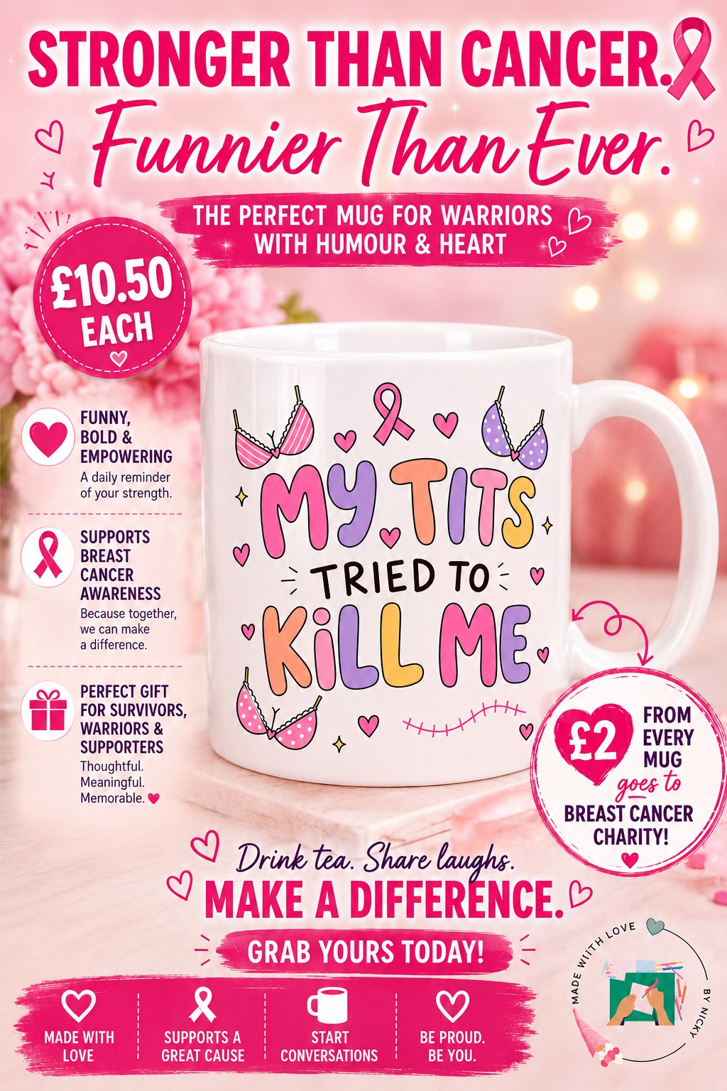Stronger Than Cancer, Funnier Than Ever breast cancer awareness mug